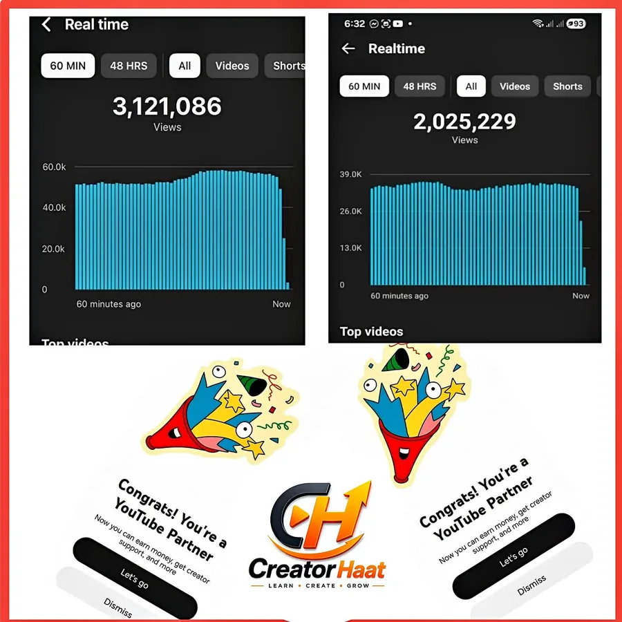 স্টুডেন্ট YouTube মনিটাইজেশন অ্যাপ্রুভাল